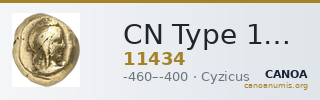 CN Type 11434 — CANOA