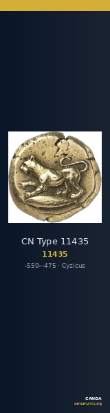 CN Type 11435 — CANOA
