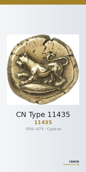 CN Type 11435 — CANOA