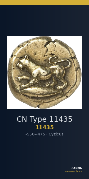 CN Type 11435 — CANOA