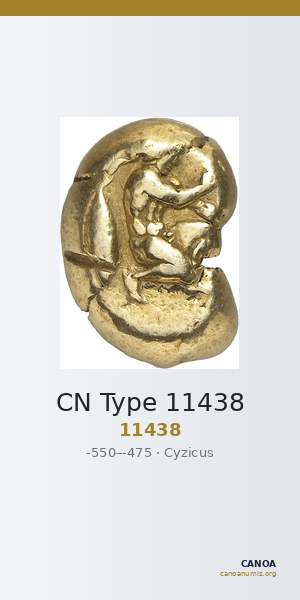 CN Type 11438 — CANOA
