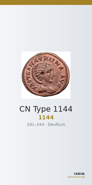 CN Type 1144 — CANOA