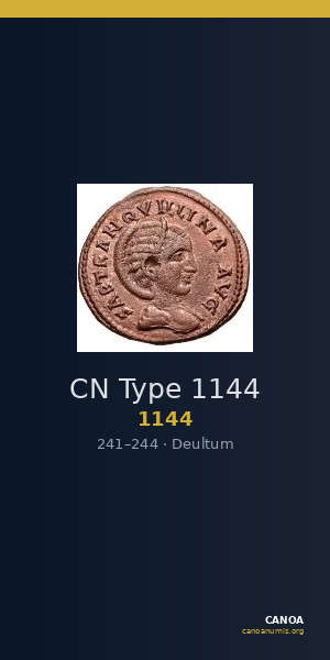 CN Type 1144 — CANOA