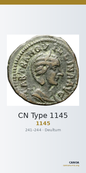 CN Type 1145 — CANOA