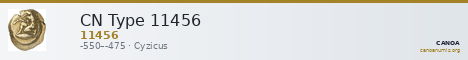 CN Type 11456 — CANOA