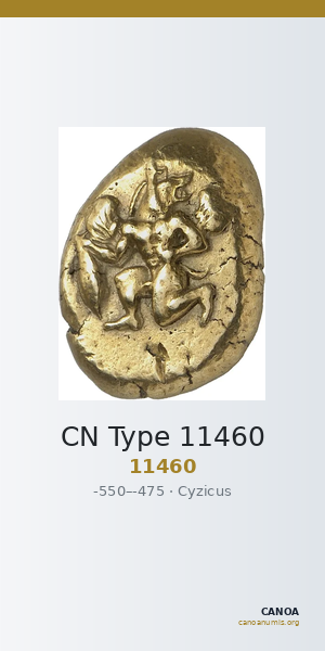 CN Type 11460 — CANOA