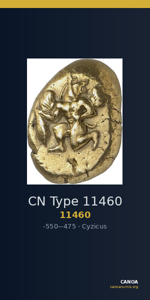 CN Type 11460 — CANOA