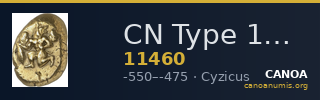 CN Type 11460 — CANOA