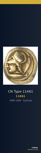 CN Type 11461 — CANOA