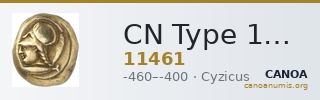 CN Type 11461 — CANOA
