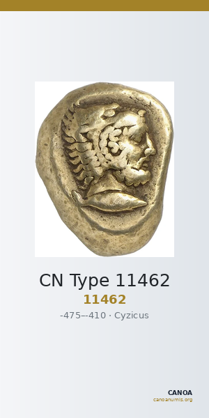 CN Type 11462 — CANOA