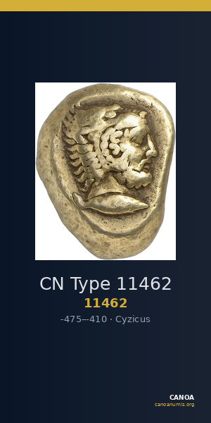 CN Type 11462 — CANOA