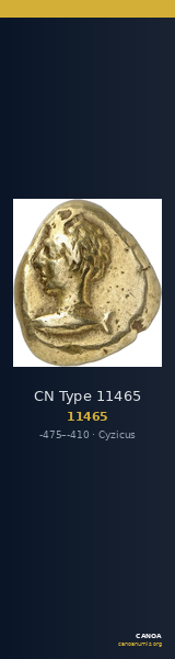 CN Type 11465 — CANOA