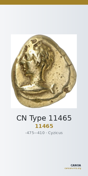 CN Type 11465 — CANOA