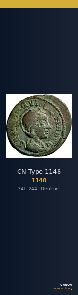 CN Type 1148 — CANOA