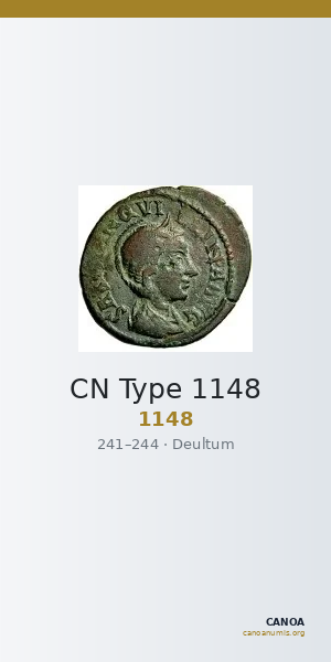CN Type 1148 — CANOA