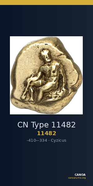 CN Type 11482 — CANOA