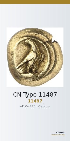 CN Type 11487 — CANOA