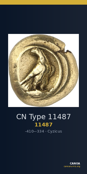 CN Type 11487 — CANOA