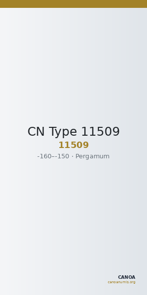 CN Type 11509 — CANOA