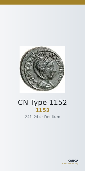 CN Type 1152 — CANOA
