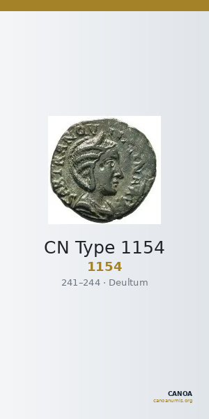 CN Type 1154 — CANOA