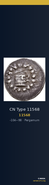 CN Type 11568 — CANOA