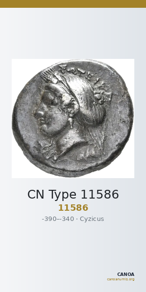 CN Type 11586 — CANOA