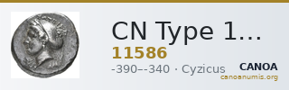 CN Type 11586 — CANOA