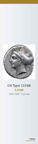 CN Type 11588 — CANOA