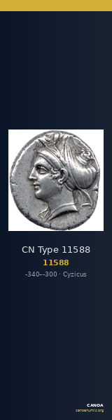 CN Type 11588 — CANOA