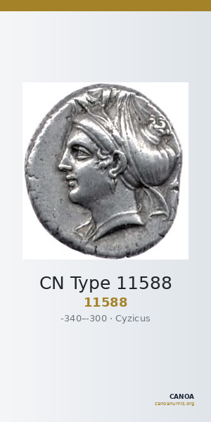 CN Type 11588 — CANOA