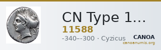 CN Type 11588 — CANOA