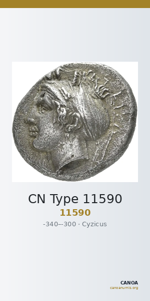 CN Type 11590 — CANOA