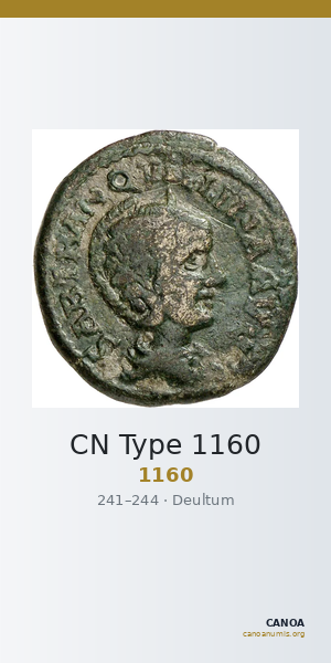 CN Type 1160 — CANOA