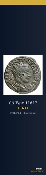 CN Type 11617 — CANOA