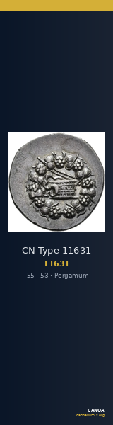 CN Type 11631 — CANOA