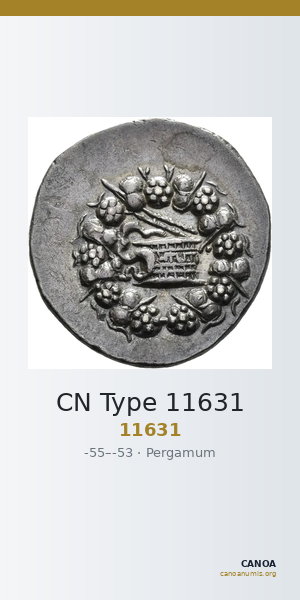 CN Type 11631 — CANOA