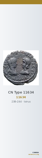 CN Type 11634 — CANOA