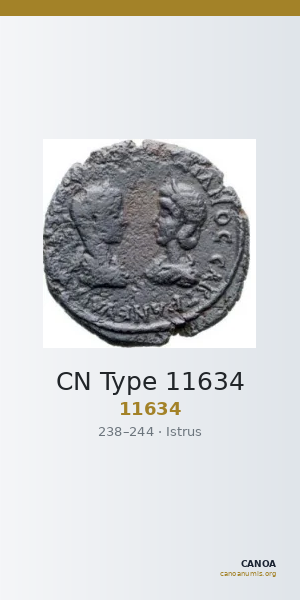 CN Type 11634 — CANOA