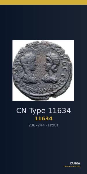 CN Type 11634 — CANOA