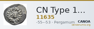 CN Type 11635 — CANOA
