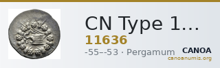 CN Type 11636 — CANOA