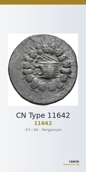 CN Type 11642 — CANOA