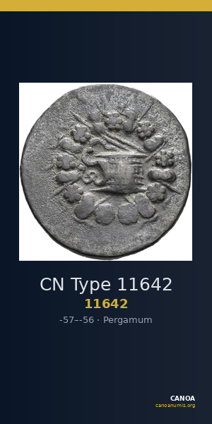 CN Type 11642 — CANOA