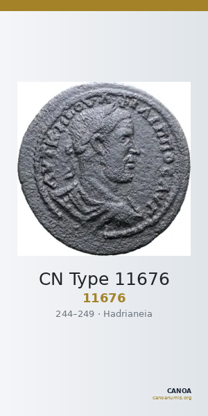 CN Type 11676 — CANOA