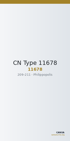 CN Type 11678 — CANOA