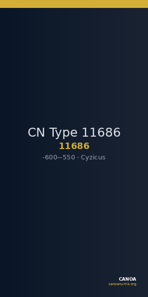 CN Type 11686 — CANOA