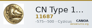 CN Type 11687 — CANOA