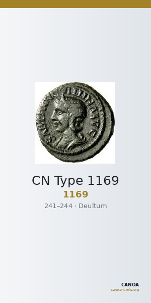 CN Type 1169 — CANOA
